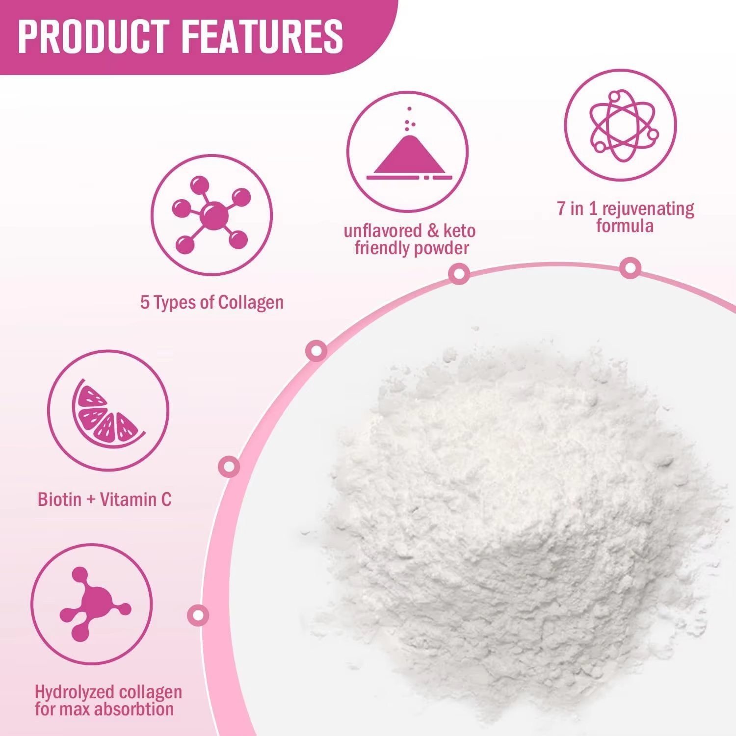 454G Multi Collagen Peptides P - Women Bags Louis Vuitton avaliação e preço